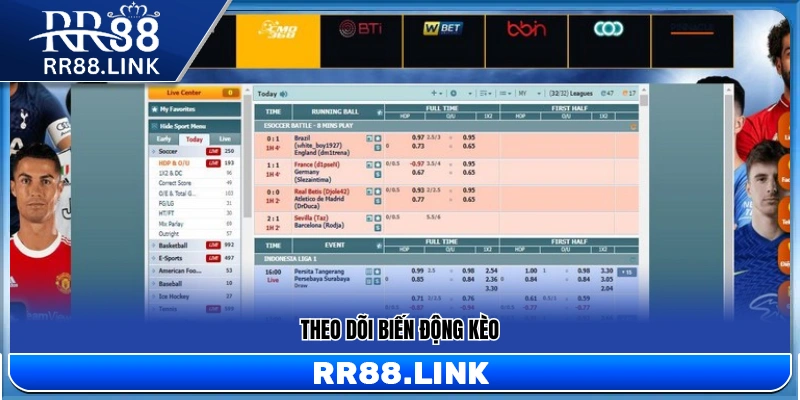 Quan sát sự thay đổi tỷ lệ kèo